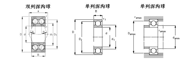 SKF-61916轴承-深沟球轴承