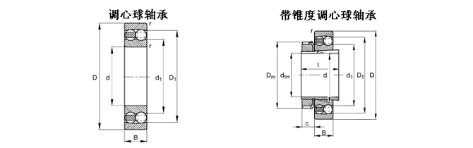 SKF-1303E-调心球轴承