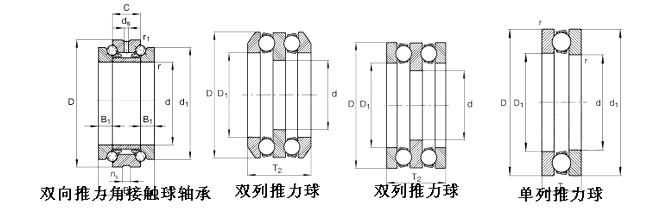 NSK-53415轴承-推力球轴承