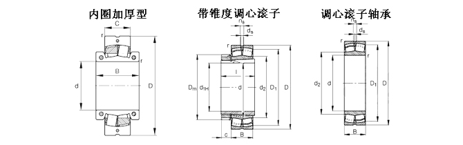 SKF-23156CC/W33-调心滚子轴承