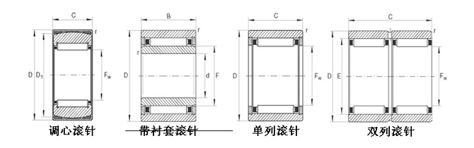 SKF-BK4020-滚针轴承