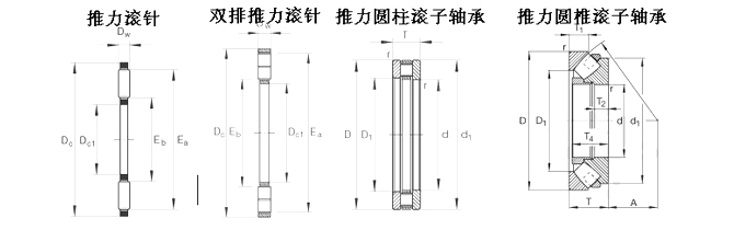 INA-89307TN-推力圆柱滚子轴承